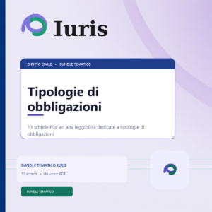 Bundle Iuris - Tipologie di obbligazioni (13 schede)